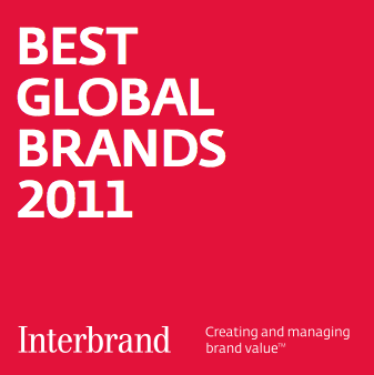 Las mejores marcas a nivel mundial