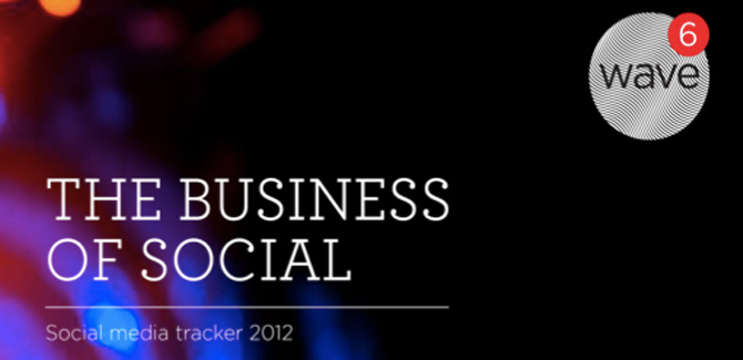 Estudio: The Business of Social