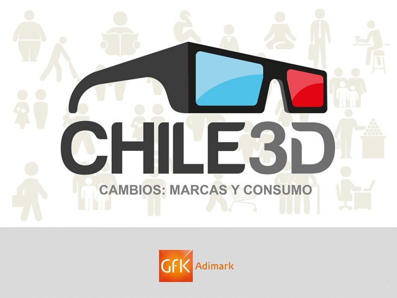 Estudio «Chile 3D: Marcas y Consumo 2015»